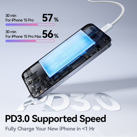 USB кабель Baseus Dynamic 4, 2xUSB тип-C, 100 см, 100 Вт, черный, в нейлоновой оплетке, #P10381400111-00 Превью 4
