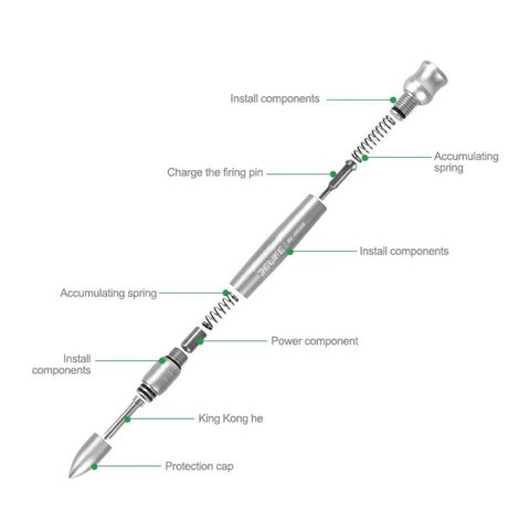 Ручка для розбивання скла задньої кришки RELIFE RL-066B Прев'ю 6